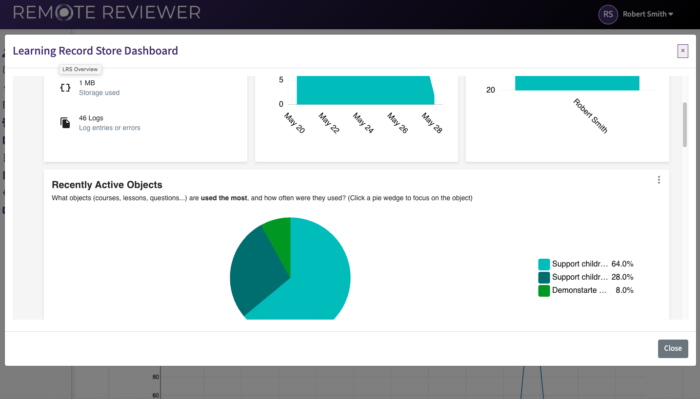 Learning Record Store Dashboards